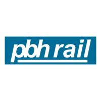 PBH Rail Ltd